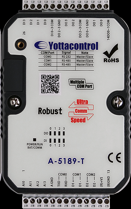 Контроллер A-5189-T  программируемый логический YOTTACONTROL
